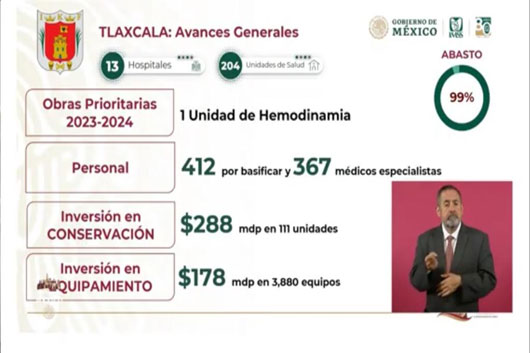 Otorgará IMSS–BIENESTAR 412 bases a trabajadores de la salud en Tlaxcala en septiembre